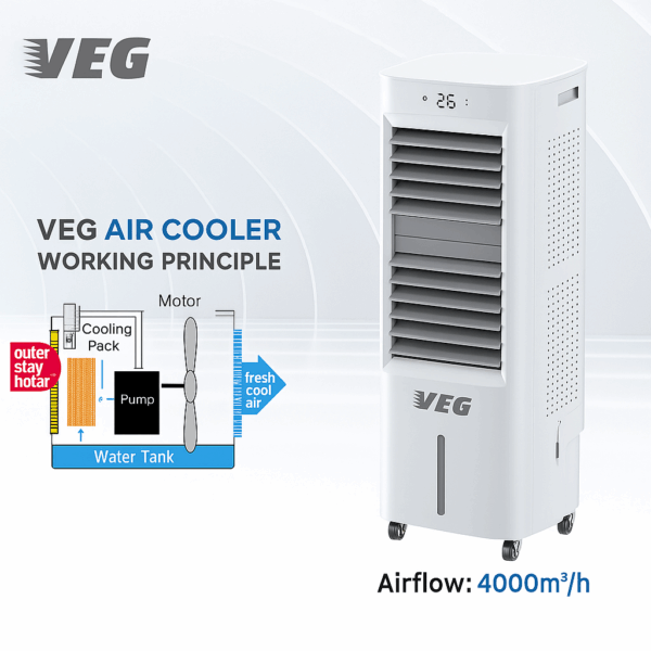 VEG ECO AIR COOLER – Bild 4